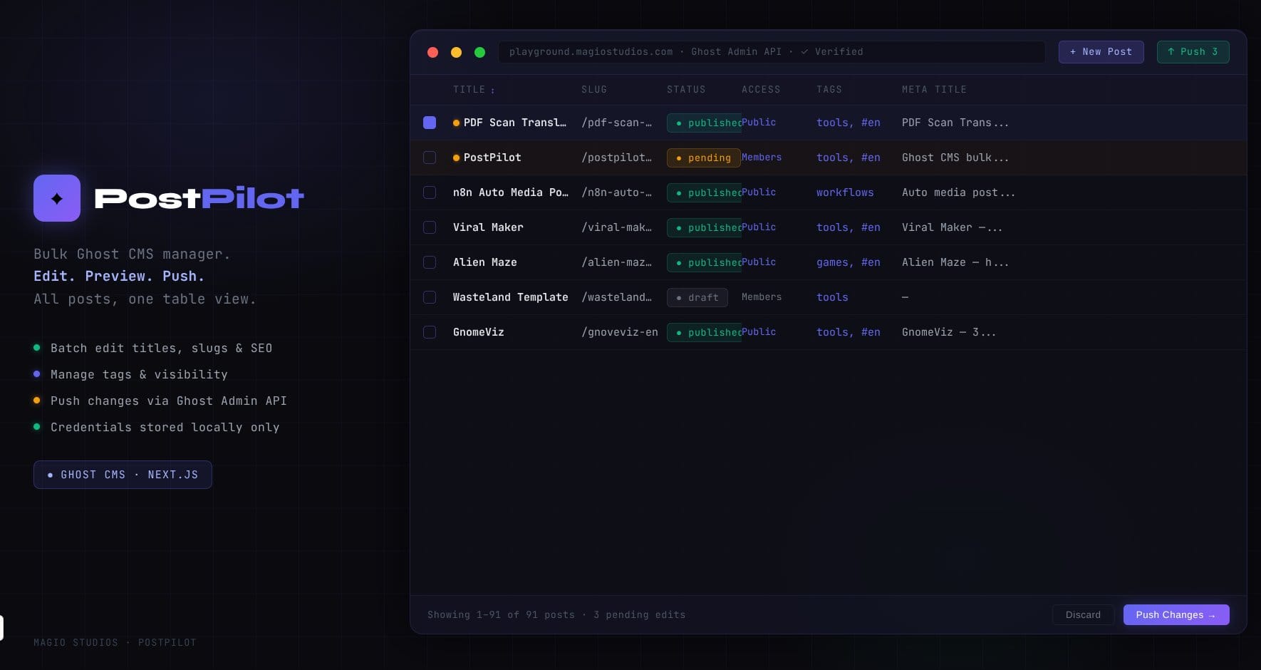 PostPilot – hromadná správa Ghost CMS postů