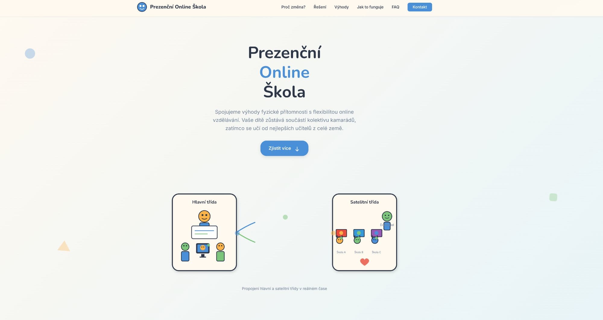 In-Person Online School — concept connecting main and satellite classrooms