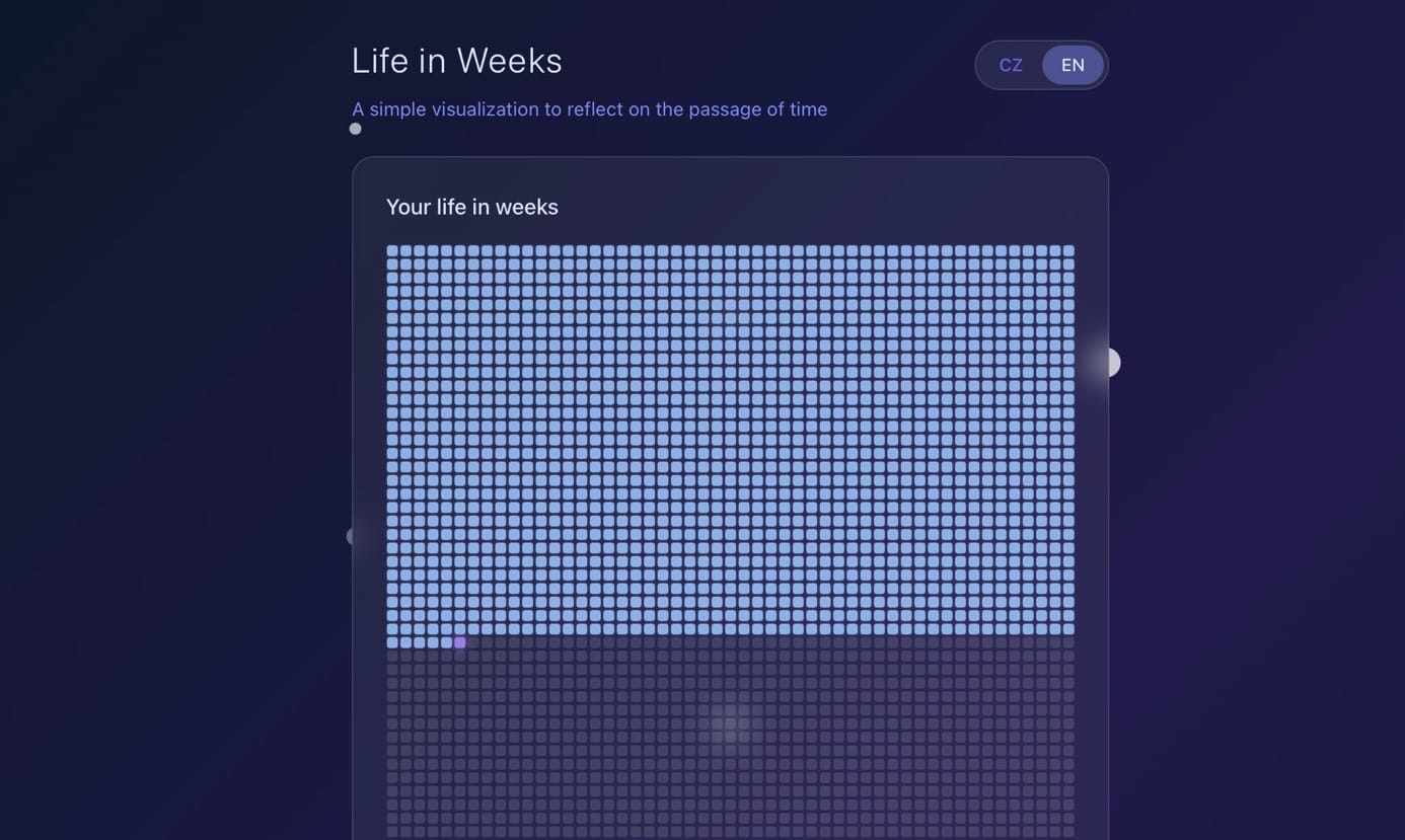 Life in Weeks — visualization of 4,160 weeks grid